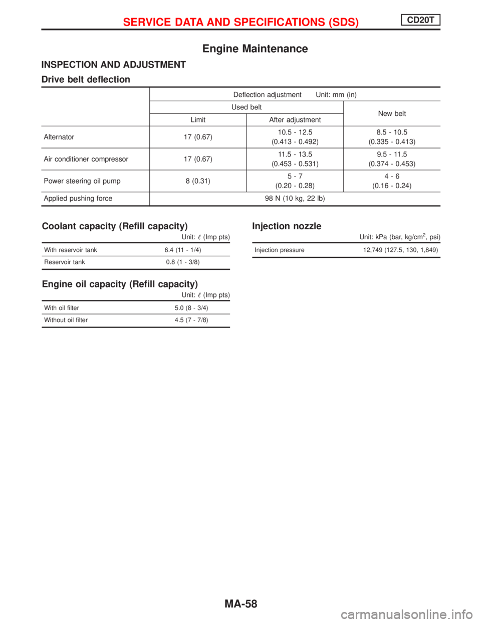 NISSAN PRIMERA 1999  Electronic Repair Manual Engine Maintenance
INSPECTION AND ADJUSTMENT
Drive belt deflection
Deflection adjustment Unit: mm (in)
Used belt
New belt
Limit After adjustment
Alternator 17 (0.67)10.5 - 12.5
(0.413 - 0.492)8.5 - 10