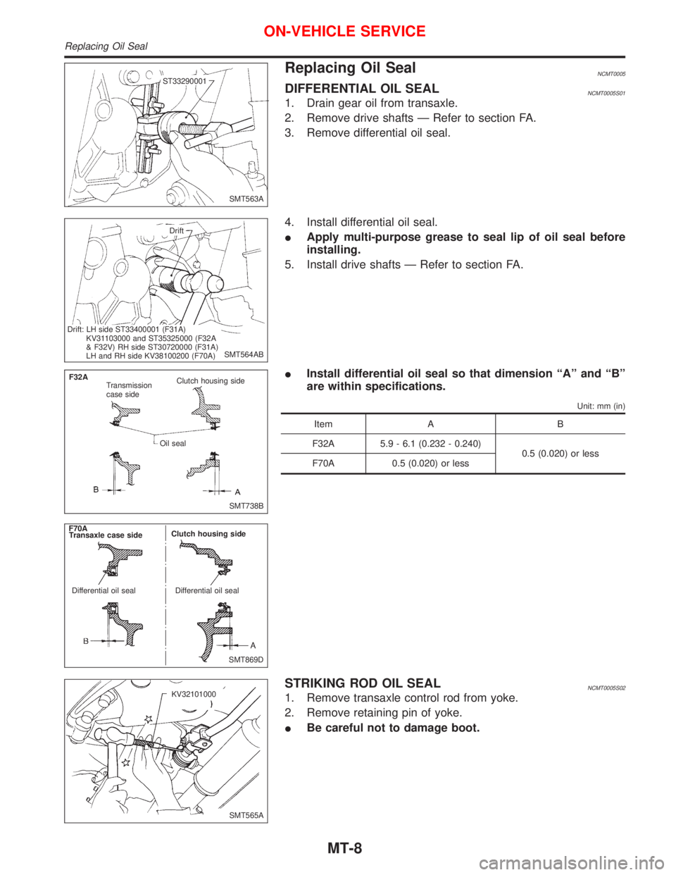 NISSAN PRIMERA 1999  Electronic Repair Manual Replacing Oil SealNCMT0005
DIFFERENTIAL OIL SEALNCMT0005S01
1. Drain gear oil from transaxle.
2. Remove drive shafts Ð Refer to section FA.
3. Remove differential oil seal.
4. Install differential oi