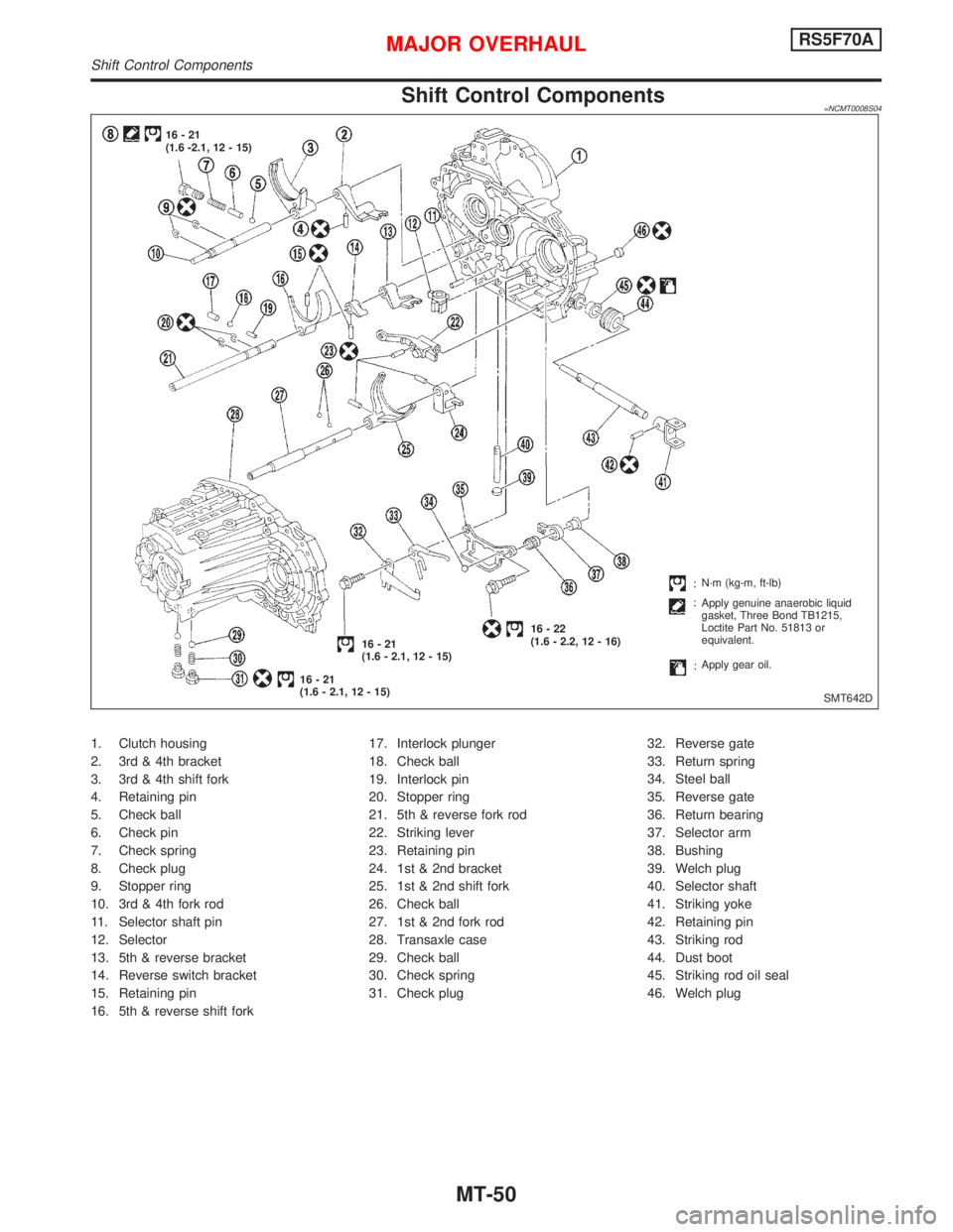 NISSAN PRIMERA 1999  Electronic Repair Manual Shift Control Components=NCMT0008S04
1. Clutch housing
2. 3rd & 4th bracket
3. 3rd & 4th shift fork
4. Retaining pin
5. Check ball
6. Check pin
7. Check spring
8. Check plug
9. Stopper ring
10. 3rd & 