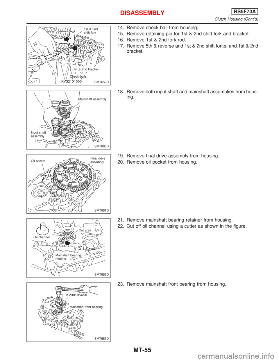 NISSAN PRIMERA 1999  Electronic Repair Manual 14. Remove check ball from housing.
15. Remove retaining pin for 1st & 2nd shift fork and bracket.
16. Remove 1st & 2nd fork rod.
17. Remove 5th & reverse and 1st & 2nd shift forks, and 1st & 2nd
brac