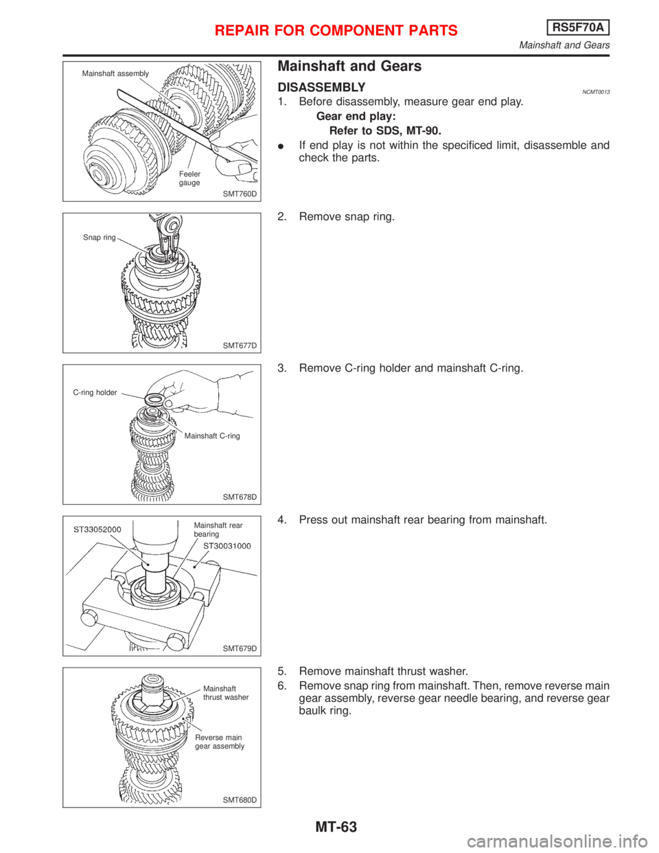 NISSAN PRIMERA 1999  Electronic Repair Manual Mainshaft and Gears
DISASSEMBLYNCMT0013
1. Before disassembly, measure gear end play.
Gear end play:
Refer to SDS, MT-90.
IIf end play is not within the specificed limit, disassemble and
check the par