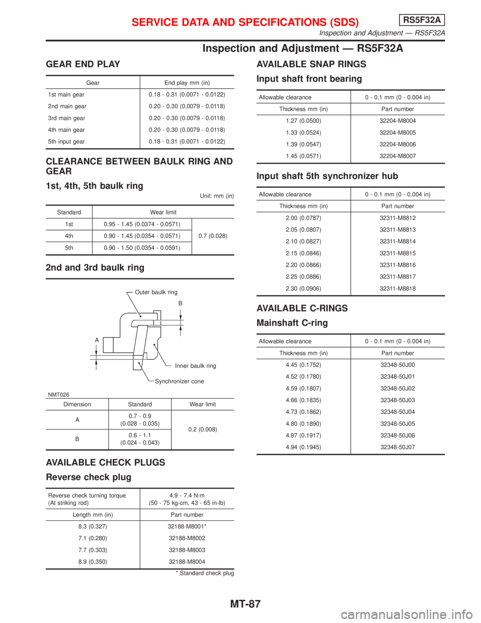 NISSAN PRIMERA 1999  Electronic Repair Manual Inspection and Adjustment Ð RS5F32A
GEAR END PLAY
Gear End play mm (in)
1st main gear 0.18 - 0.31 (0.0071 - 0.0122)
2nd main gear 0.20 - 0.30 (0.0079 - 0.0118)
3rd main gear 0.20 - 0.30 (0.0079 - 0.0