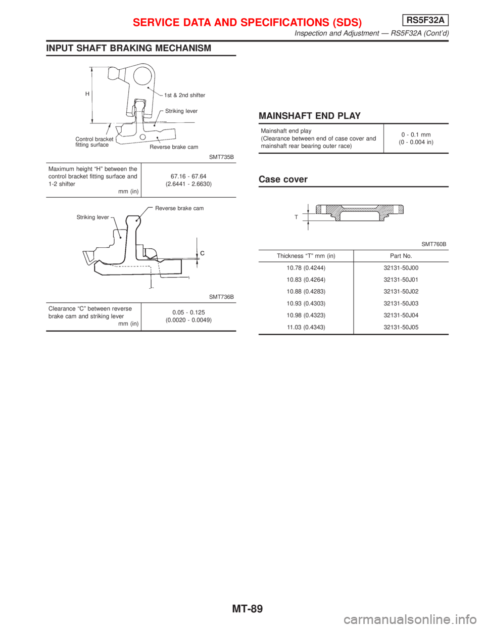 NISSAN PRIMERA 1999  Electronic Repair Manual INPUT SHAFT BRAKING MECHANISM
SMT735B 1st & 2nd shifter
Striking lever
Reverse brake cam Control bracket
fitting surface
Maximum height ªHº between the
control bracket fitting surface and
1-2 shifte
