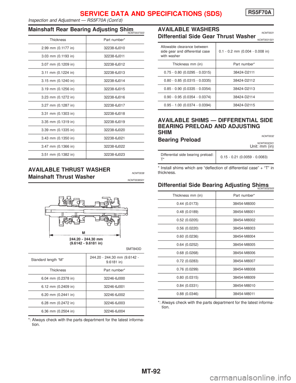 NISSAN PRIMERA 1999  Electronic Repair Manual Mainshaft Rear Bearing Adjusting ShimNCMT0037S03
Thickness Part number*
2.99 mm (0.1177 in) 32238-6J010
3.03 mm (0.1193 in) 32238-6J011
3.07 mm (0.1209 in) 32238-6J012
3.11 mm (0.1224 in) 32238-6J013
