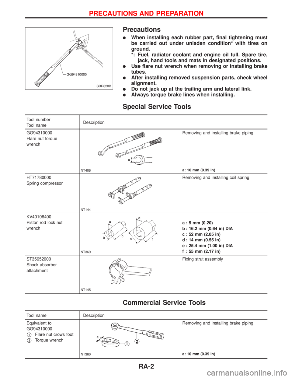 NISSAN PRIMERA 1999 Electronic Repair Manual Precautions
lWhen installing each rubber part, final tightening must
be carried out under unladen condition* with tires on
ground.
*: Fuel, radiator coolant and engine oil full. Spare tire,
jack, hand NISSAN PRIMERA 1999 Electronic Repair Manual Precautions
lWhen installing each rubber part, final tightening must
be carried out under unladen condition* with tires on
ground.
*: Fuel, radiator coolant and engine oil full. Spare tire,
jack, hand