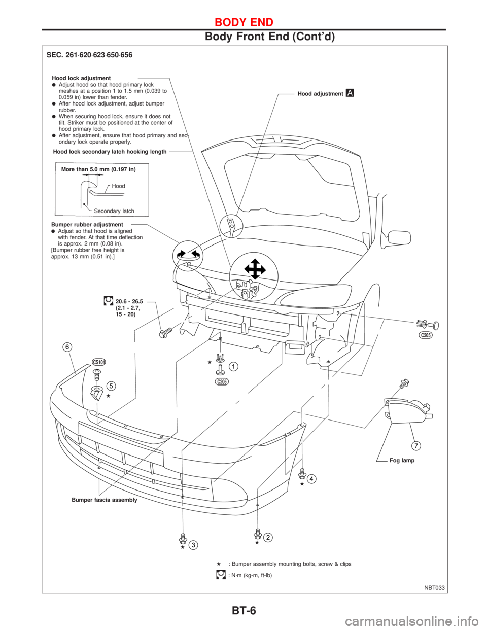 NISSAN PRIMERA 1999  Electronic Repair Manual NBT033
SEC. 261×620×623×650×656
Hood lock adjustmentlAdjust hood so that hood primary lock
meshes at a position 1 to 1.5 mm (0.039 to
0.059 in) lower than fender.
lAfter hood lock adjustment, adju