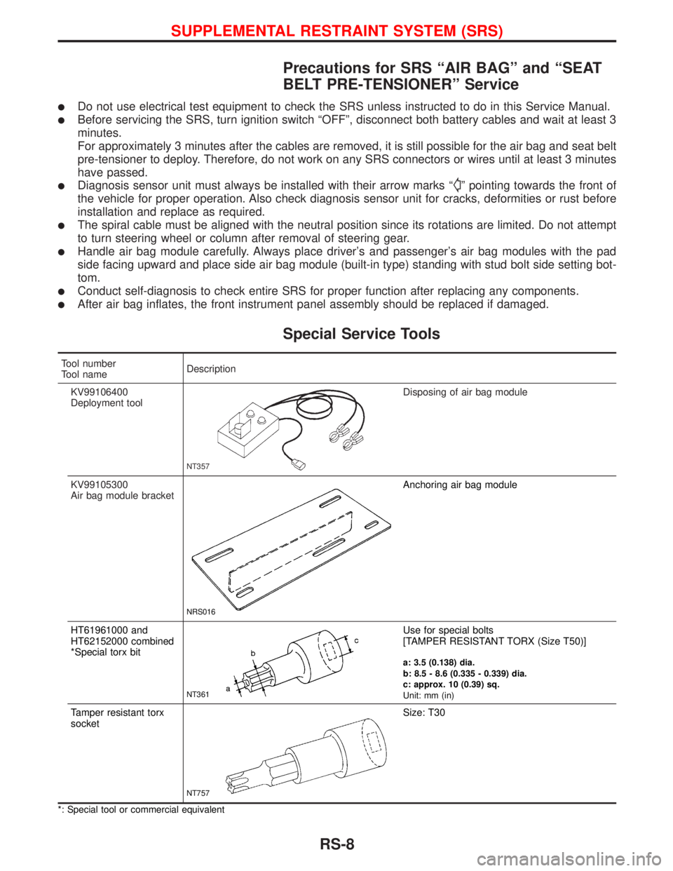 NISSAN PRIMERA 1999  Electronic Repair Manual Precautions for SRS ªAIR BAGº and ªSEAT
BELT PRE-TENSIONERº Service
lDo not use electrical test equipment to check the SRS unless instructed to do in this Service Manual.
lBefore servicing the SRS