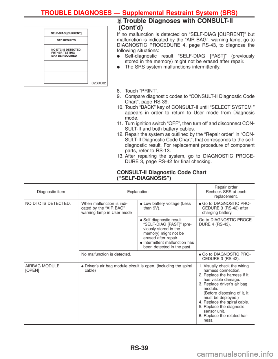 NISSAN PRIMERA 1999  Electronic Repair Manual If no malfunction is detected on ªSELF-DIAG [CURRENT]º but
malfunction is indicated by the ªAIR BAGº, warning lamp, go to
DIAGNOSTIC PROCEDURE 4, page RS-43, to diagnose the
following situations:
