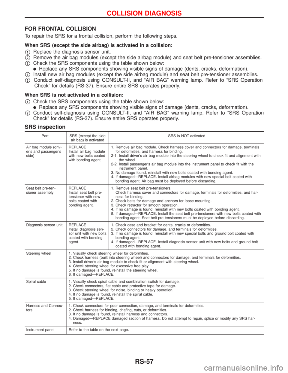 NISSAN PRIMERA 1999  Electronic Repair Manual FOR FRONTAL COLLISION
To repair the SRS for a frontal collision, perform the following steps.
When SRS (except the side airbag) is activated in a collision:
p1Replace the diagnosis sensor unit.
p2Remo