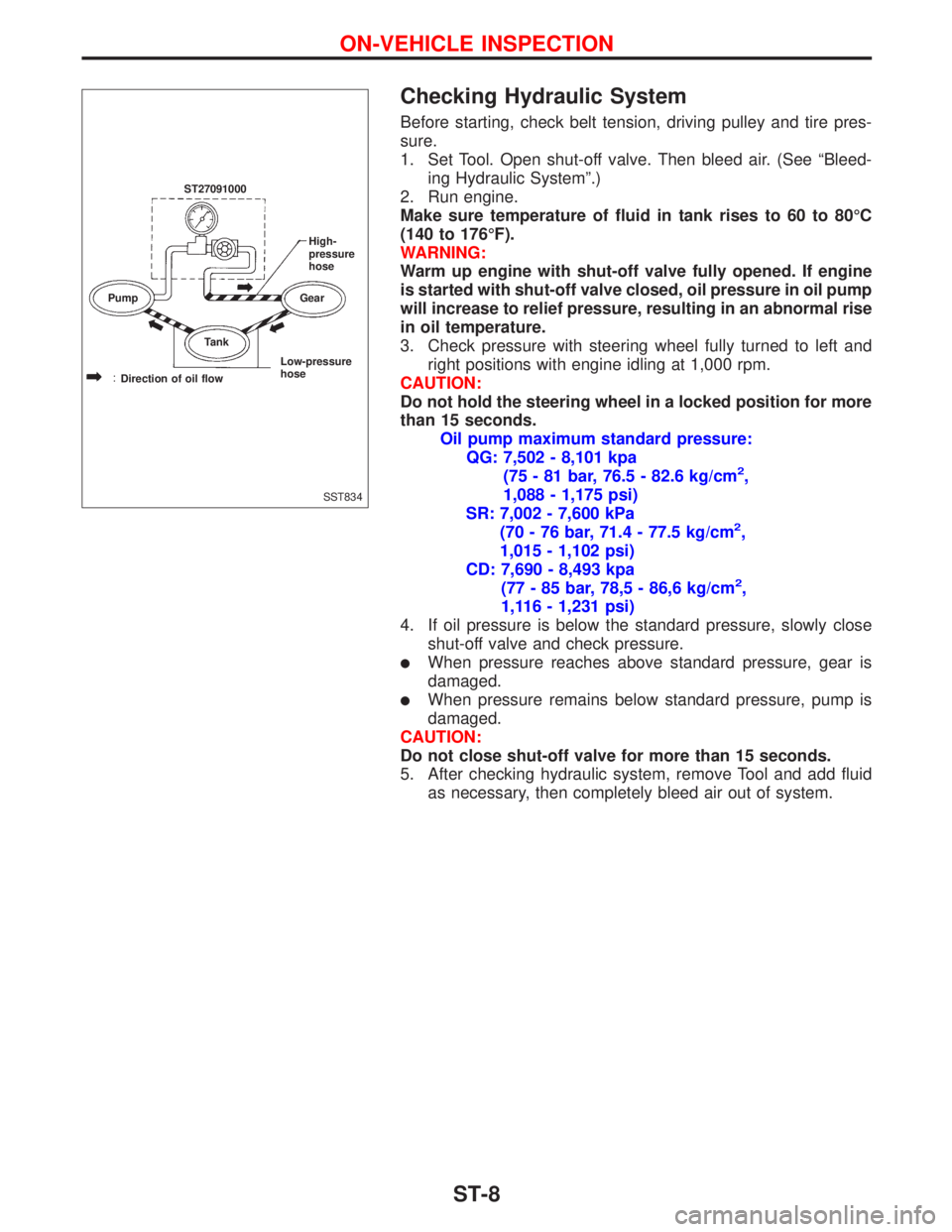 NISSAN PRIMERA 1999  Electronic Repair Manual Checking Hydraulic System
Before starting, check belt tension, driving pulley and tire pres-
sure.
1. Set Tool. Open shut-off valve. Then bleed air. (See ªBleed-
ing Hydraulic Systemº.)
2. Run engin