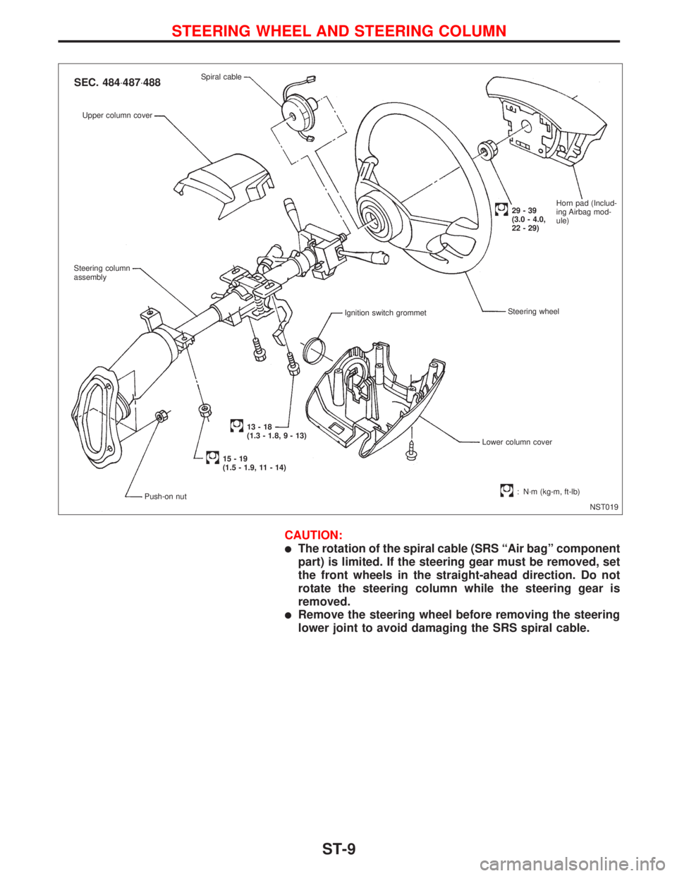 NISSAN PRIMERA 1999  Electronic Repair Manual CAUTION:
lThe rotation of the spiral cable (SRS ªAir bagº component
part) is limited. If the steering gear must be removed, set
the front wheels in the straight-ahead direction. Do not
rotate the st