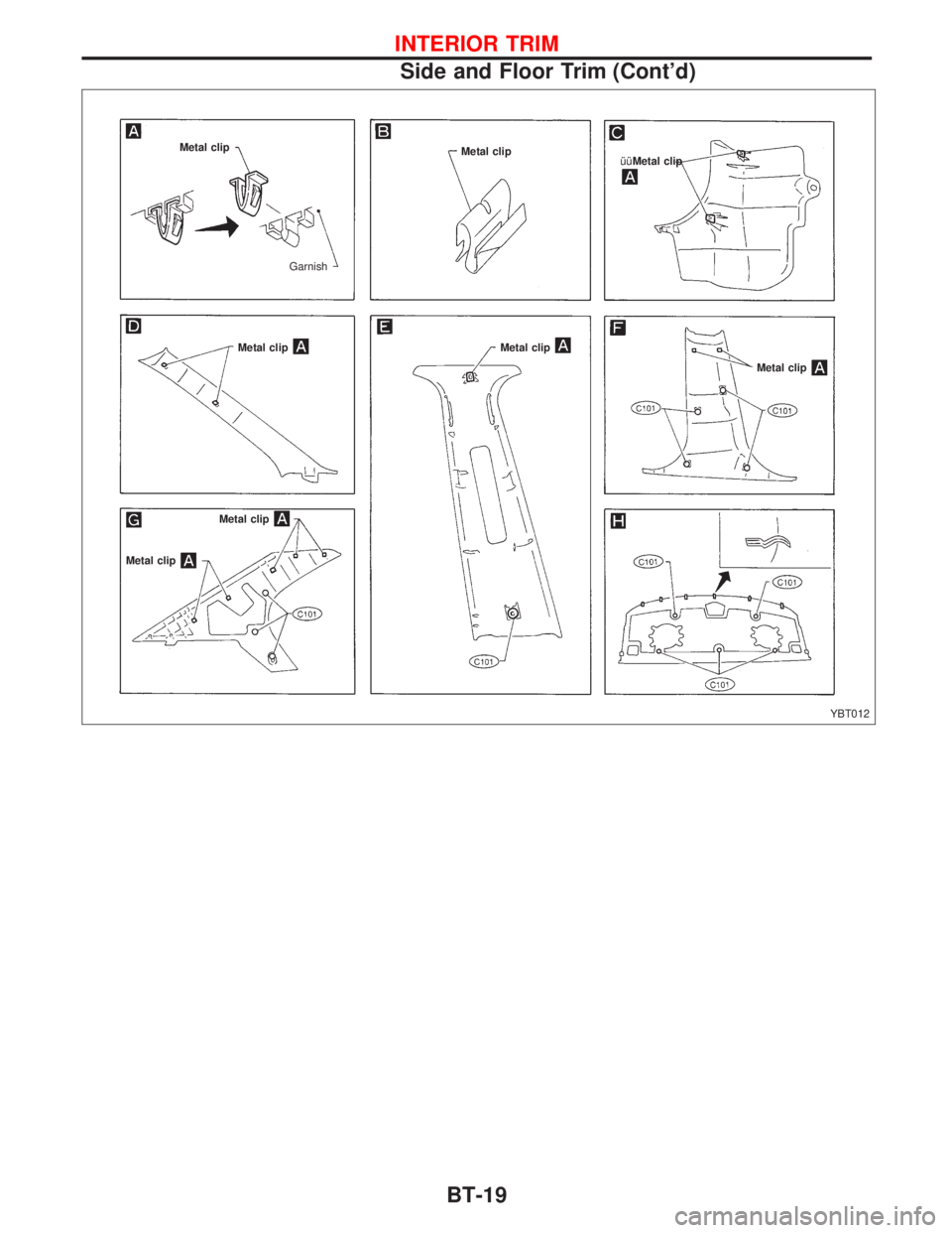 NISSAN PRIMERA 1999  Electronic Repair Manual YBT012 Metal clip
Metal clip
Metal clip
Metal clip
Metal clip
Metal clip
GarnishMetal clip
îîMetal clip
INTERIOR TRIM
Side and Floor Trim (Contd)
BT-19 