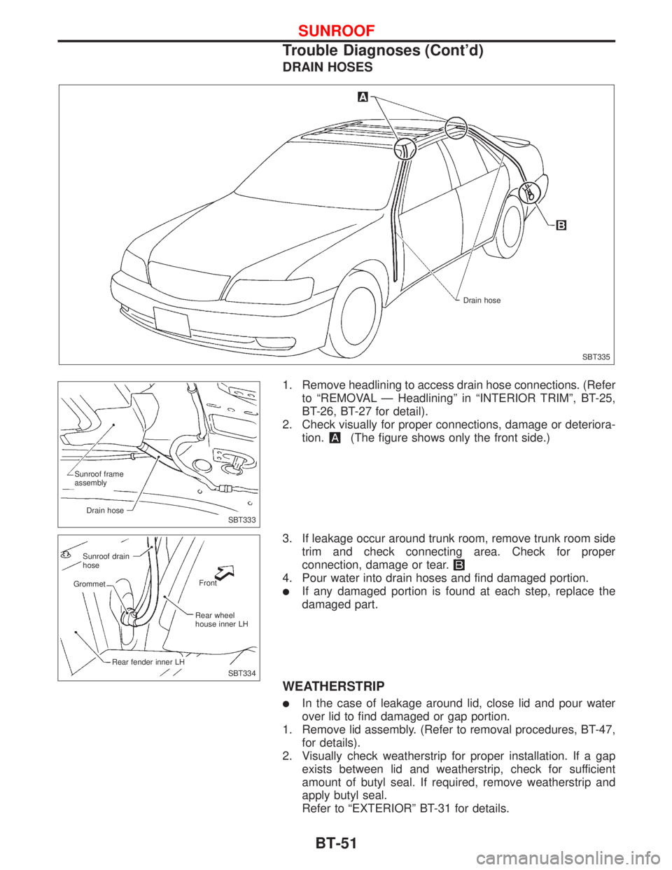 NISSAN PRIMERA 1999  Electronic Repair Manual DRAIN HOSES
1. Remove headlining to access drain hose connections. (Refer
to ªREMOVAL Ð Headliningº in ªINTERIOR TRIMº, BT-25,
BT-26, BT-27 for detail).
2. Check visually for proper connections, 