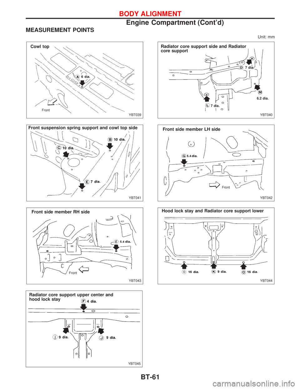 NISSAN PRIMERA 1999  Electronic Repair Manual MEASUREMENT POINTS
Unit: mm
YBT039 Front
Cowl top
YBT041
.Front suspension spring support and cowl top side
.YBT043
Front side member RH side
Front
YBT045
Radiator core support upper center and
hood l
