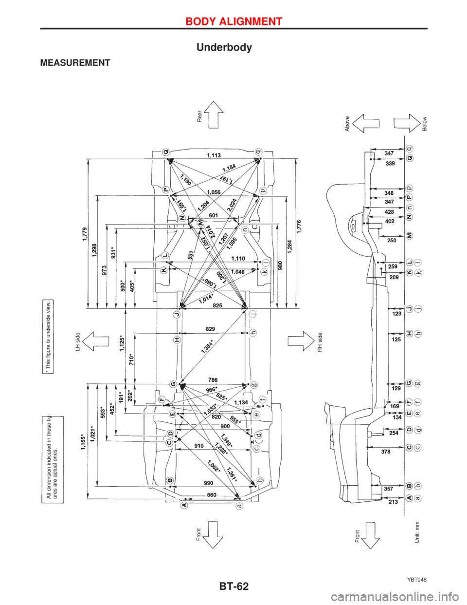 NISSAN PRIMERA 1999  Electronic Repair Manual Underbody
MEASUREMENT
YBT046
Front
FrontRH sideLH side
Rear
Above All dimension indicated in these fig-
ures are actual ones.
* This figure is underside view.
Below Unit: mm
BODY ALIGNMENT
BT-62 