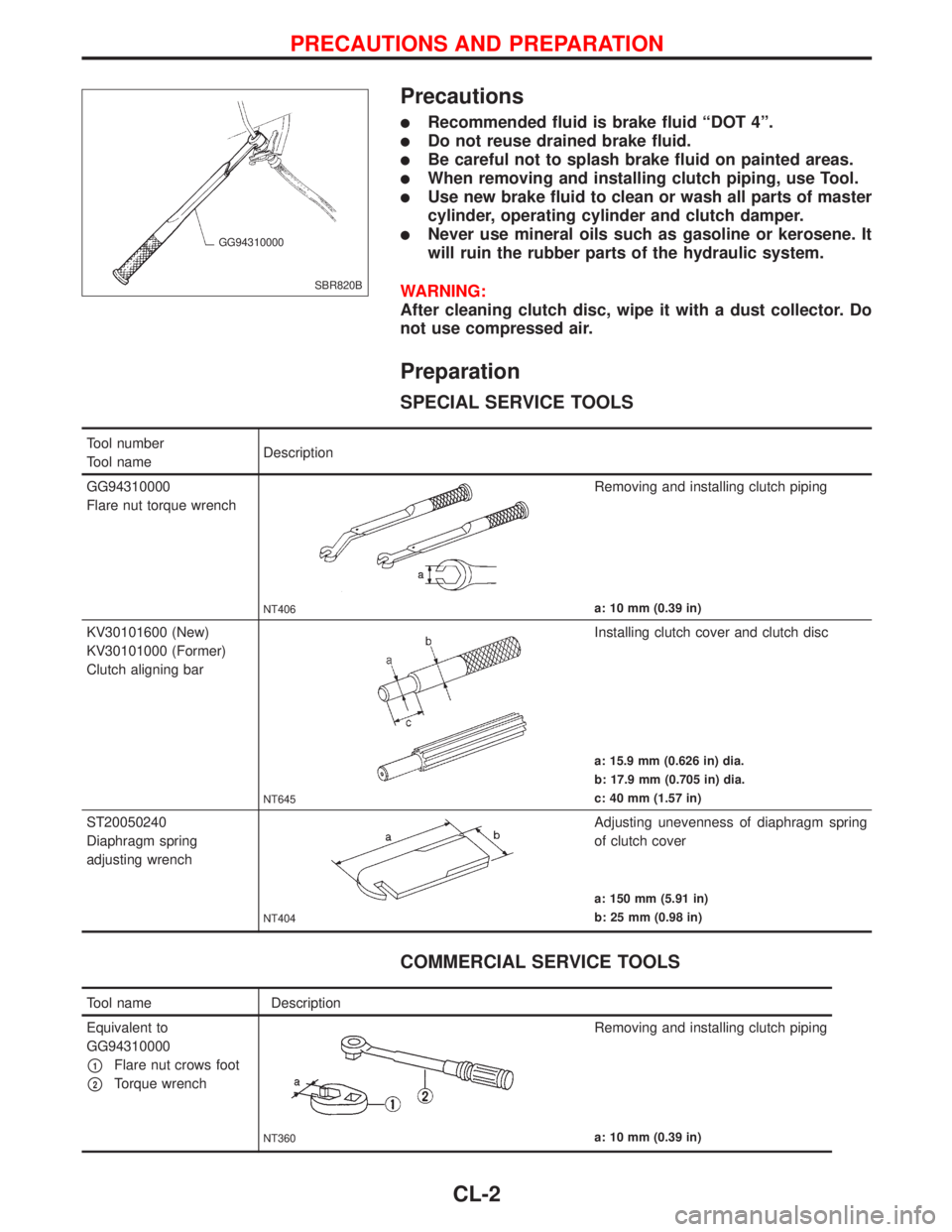 NISSAN PRIMERA 1999 Electronic Repair Manual Precautions
lRecommended fluid is brake fluid ªDOT 4º.
lDo not reuse drained brake fluid.
lBe careful not to splash brake fluid on painted areas.
lWhen removing and installing clutch piping, use Too NISSAN PRIMERA 1999 Electronic Repair Manual Precautions
lRecommended fluid is brake fluid ªDOT 4º.
lDo not reuse drained brake fluid.
lBe careful not to splash brake fluid on painted areas.
lWhen removing and installing clutch piping, use Too