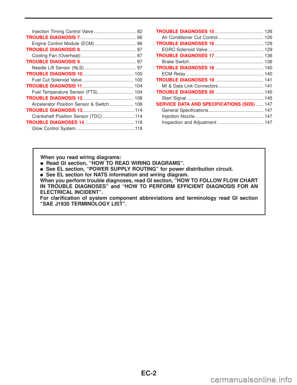 NISSAN PRIMERA 1999  Electronic Repair Manual Injection Timing Control Valve ................................. 82
TROUBLE DIAGNOSIS 7............................................ 86
Engine Control Module (ECM) ................................ 86
T