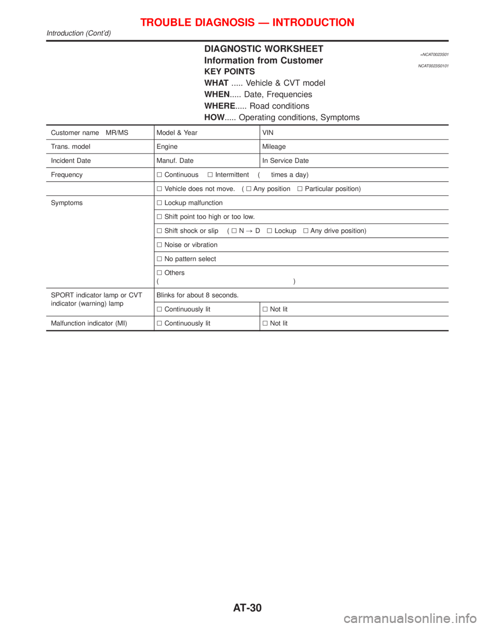 NISSAN PRIMERA 1999  Electronic Repair Manual DIAGNOSTIC WORKSHEET=NCAT0023S01Information from CustomerNCAT0023S0101KEY POINTS
WHAT..... Vehicle & CVT model
WHEN..... Date, Frequencies
WHERE..... Road conditions
HOW..... Operating conditions, Sym