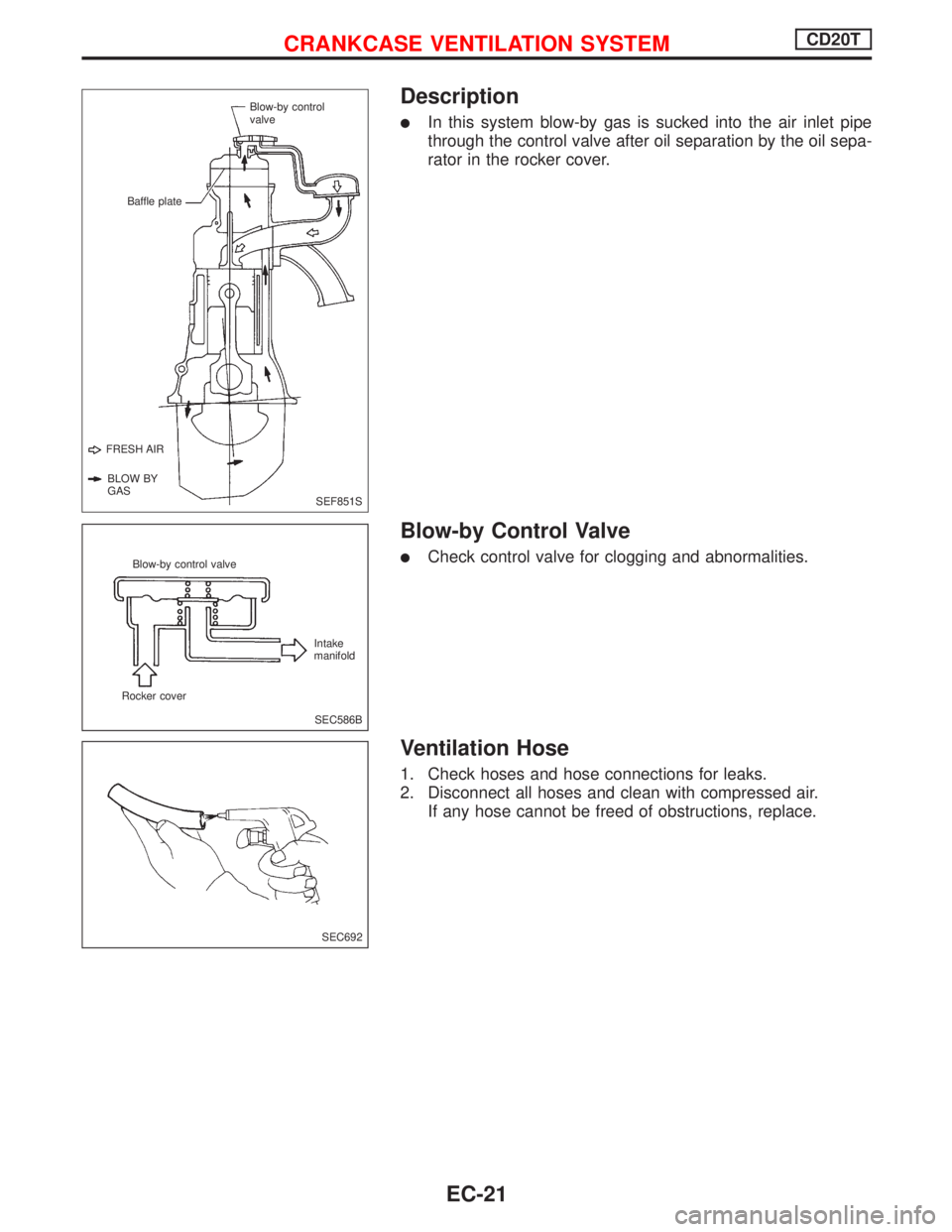 NISSAN PRIMERA 1999 Electronic Repair Manual Description
lIn this system blow-by gas is sucked into the air inlet pipe
through the control valve after oil separation by the oil sepa-
rator in the rocker cover.
Blow-by Control Valve
lCheck contro NISSAN PRIMERA 1999 Electronic Repair Manual Description
lIn this system blow-by gas is sucked into the air inlet pipe
through the control valve after oil separation by the oil sepa-
rator in the rocker cover.
Blow-by Control Valve
lCheck contro