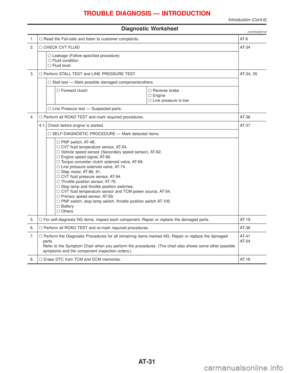 NISSAN PRIMERA 1999  Electronic Owners Guide Diagnostic Worksheet=NCAT0023S0102
1.lRead the Fail-safe and listen to customer complaints. AT-6
2.lCHECK CVT FLUIDAT-34
lLeakage (Follow specified procedure)
lFluid condition
lFluid level
3.lPerform 