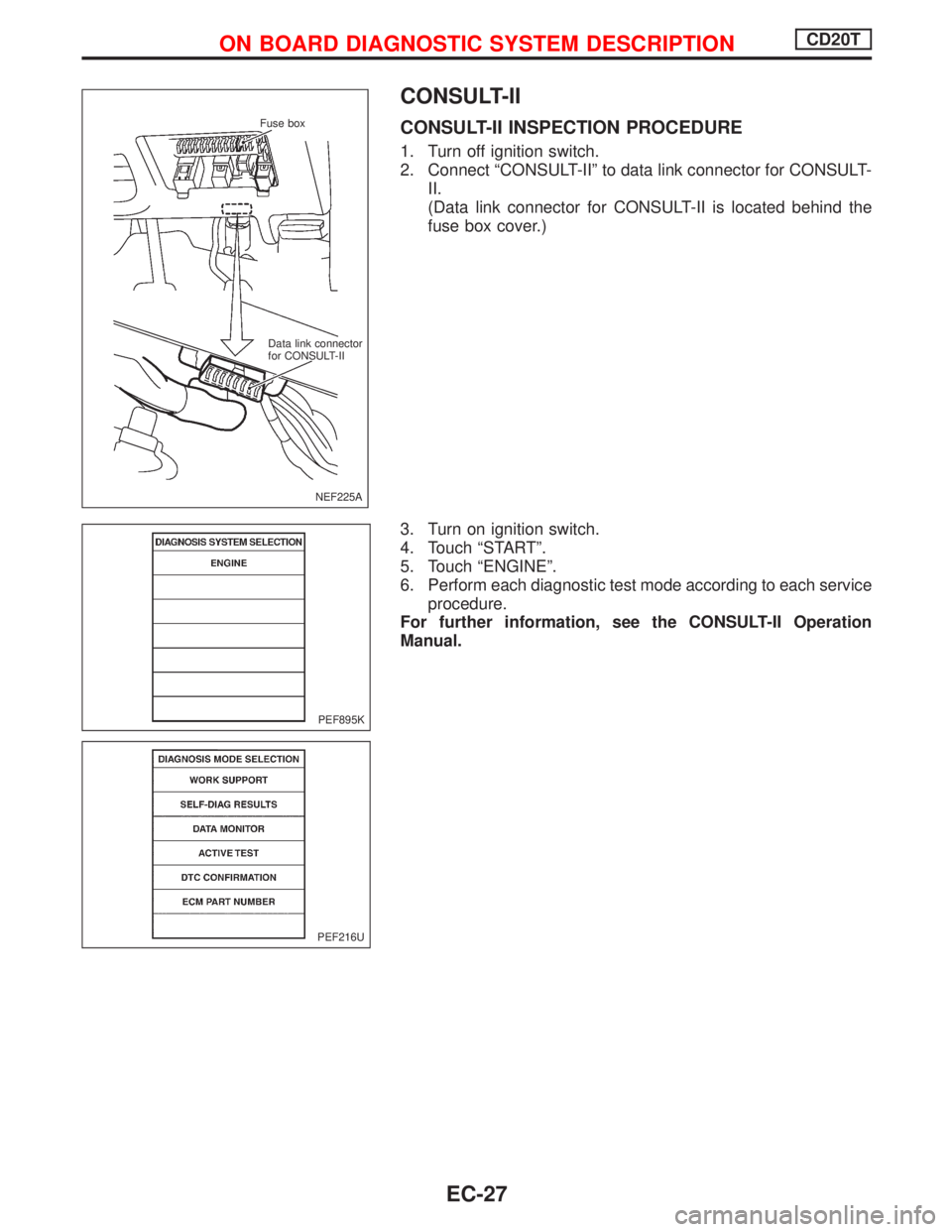 NISSAN PRIMERA 1999  Electronic Repair Manual CONSULT-II
CONSULT-II INSPECTION PROCEDURE
1. Turn off ignition switch.
2. Connect ªCONSULT-IIº to data link connector for CONSULT-
II.
(Data link connector for CONSULT-II is located behind the
fuse