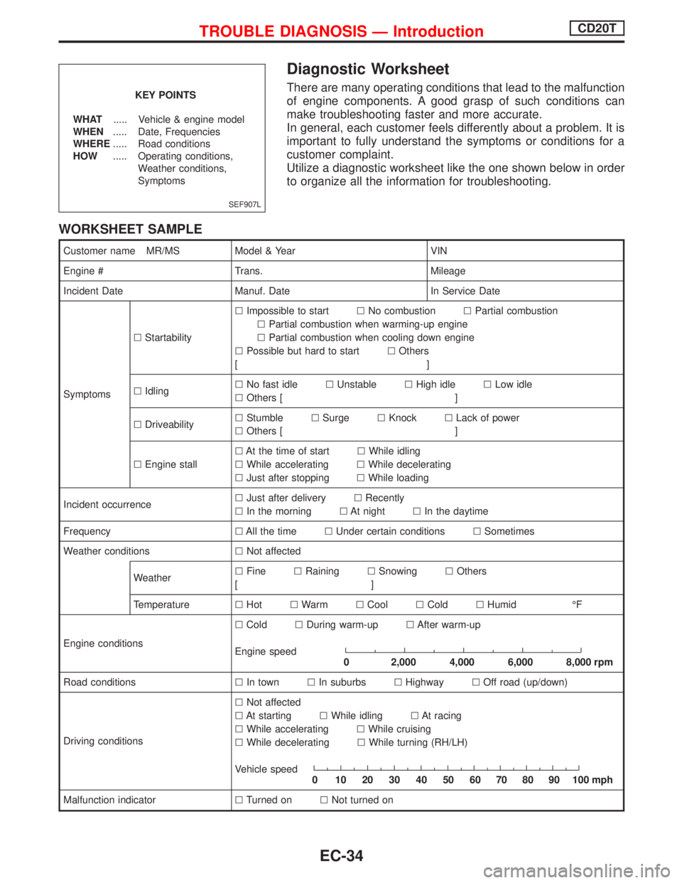 NISSAN PRIMERA 1999  Electronic Repair Manual Diagnostic Worksheet
There are many operating conditions that lead to the malfunction
of engine components. A good grasp of such conditions can
make troubleshooting faster and more accurate.
In genera