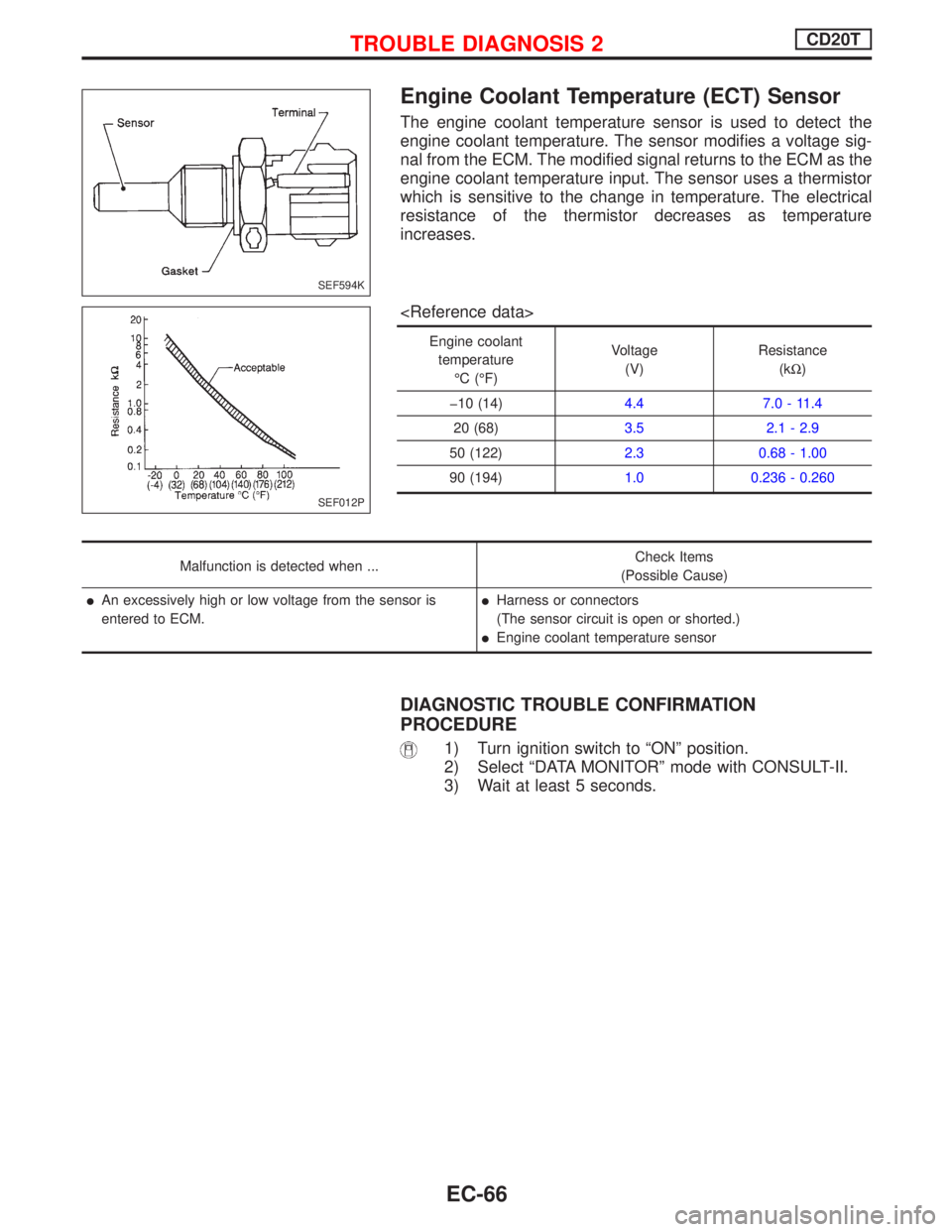 NISSAN PRIMERA 1999  Electronic Repair Manual Engine Coolant Temperature (ECT) Sensor
The engine coolant temperature sensor is used to detect the
engine coolant temperature. The sensor modifies a voltage sig-
nal from the ECM. The modified signal