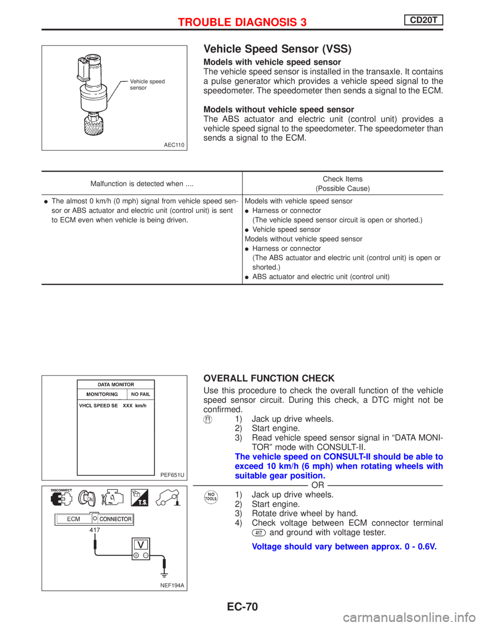 NISSAN PRIMERA 1999  Electronic Repair Manual Vehicle Speed Sensor (VSS)
Models with vehicle speed sensor
The vehicle speed sensor is installed in the transaxle. It contains
a pulse generator which provides a vehicle speed signal to the
speedomet