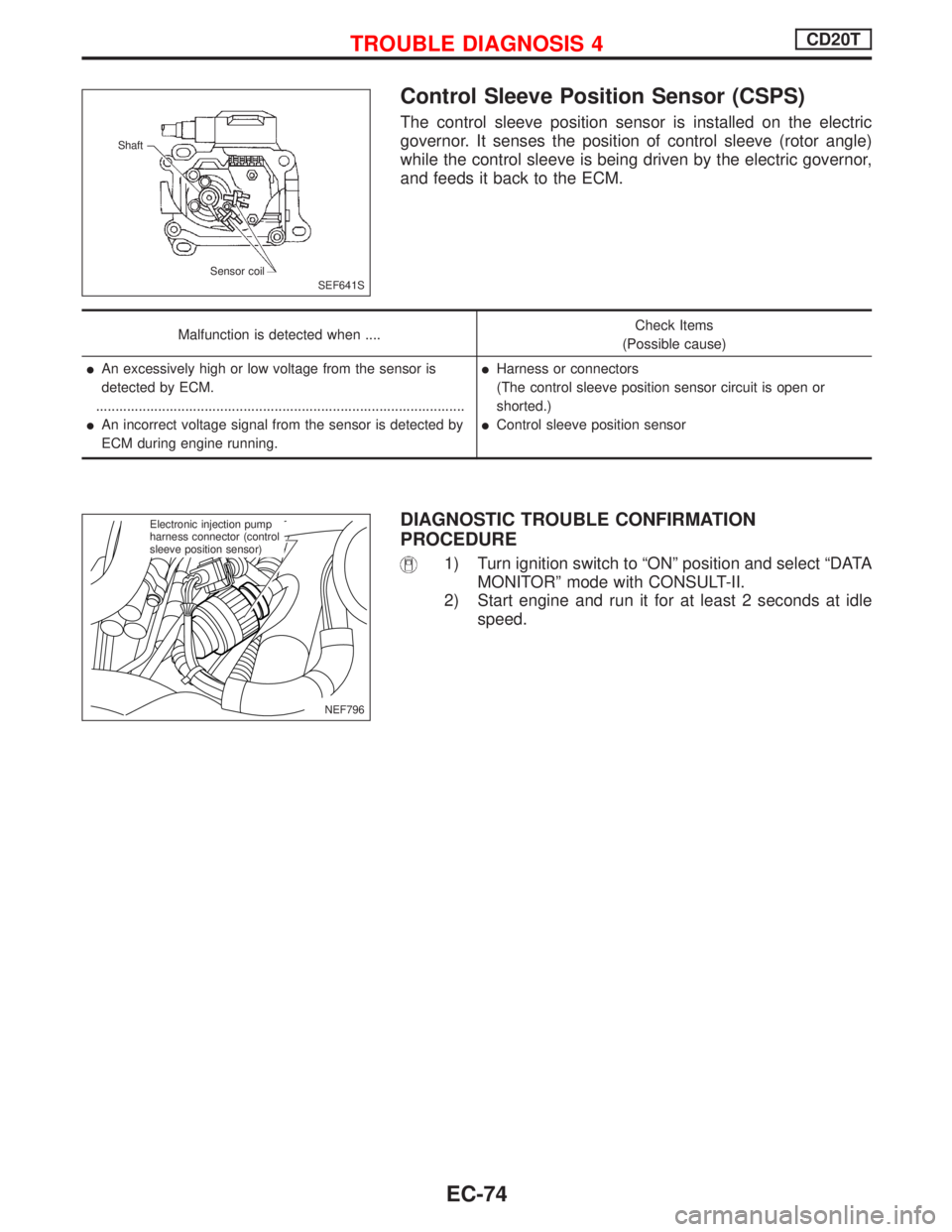 NISSAN PRIMERA 1999  Electronic Repair Manual Control Sleeve Position Sensor (CSPS)
The control sleeve position sensor is installed on the electric
governor. It senses the position of control sleeve (rotor angle)
while the control sleeve is being