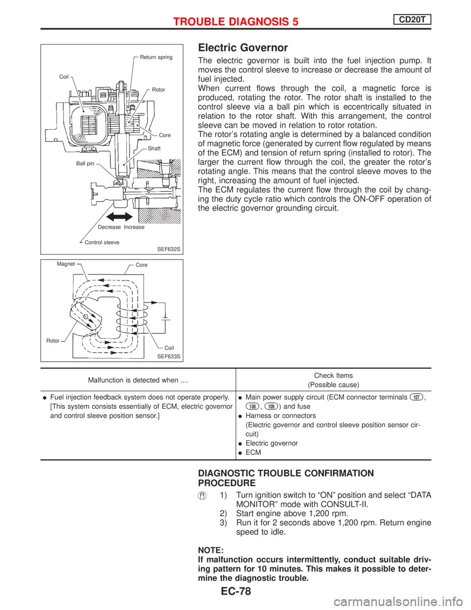 NISSAN PRIMERA 1999  Electronic Repair Manual Electric Governor
The electric governor is built into the fuel injection pump. It
moves the control sleeve to increase or decrease the amount of
fuel injected.
When current flows through the coil, a m