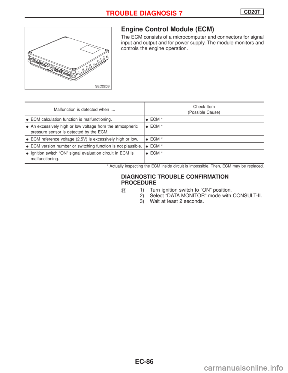 NISSAN PRIMERA 1999  Electronic Repair Manual Engine Control Module (ECM)
The ECM consists of a microcomputer and connectors for signal
input and output and for power supply. The module monitors and
controls the engine operation.
Malfunction is d