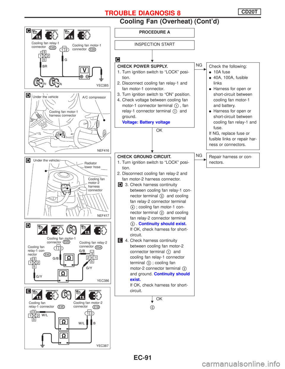 NISSAN PRIMERA 1999 Electronic Repair Manual PROCEDURE A
INSPECTION START
CHECK POWER SUPPLY.
1. Turn ignition switch to ªLOCKº posi-
tion.
2. Disconnect cooling fan relay-1 and
fan motor-1 connector.
3. Turn ignition switch to ªONº position NISSAN PRIMERA 1999 Electronic Repair Manual PROCEDURE A
INSPECTION START
CHECK POWER SUPPLY.
1. Turn ignition switch to ªLOCKº posi-
tion.
2. Disconnect cooling fan relay-1 and
fan motor-1 connector.
3. Turn ignition switch to ªONº position