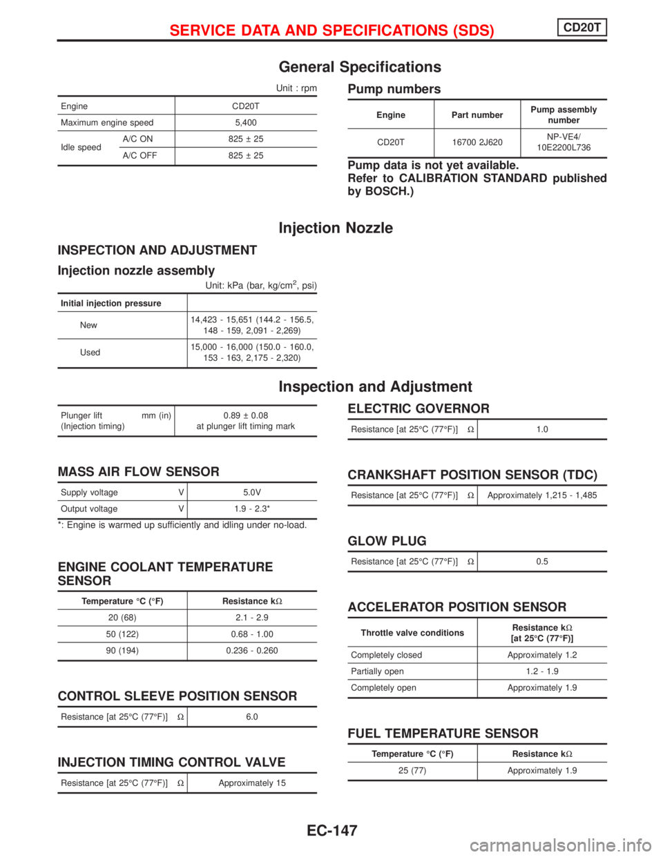 NISSAN PRIMERA 1999 Electronic Repair Manual General Specifications
Unit : rpm
Engine CD20T
Maximum engine speed 5,400
Idle speedA/C ON 825 25
A/C OFF 825 25
Pump numbers
Engine Part numberPump assembly
number
CD20T 16700 2J620NP-VE4/
10E2 NISSAN PRIMERA 1999 Electronic Repair Manual General Specifications
Unit : rpm
Engine CD20T
Maximum engine speed 5,400
Idle speedA/C ON 825 25
A/C OFF 825 25
Pump numbers
Engine Part numberPump assembly
number
CD20T 16700 2J620NP-VE4/
10E2