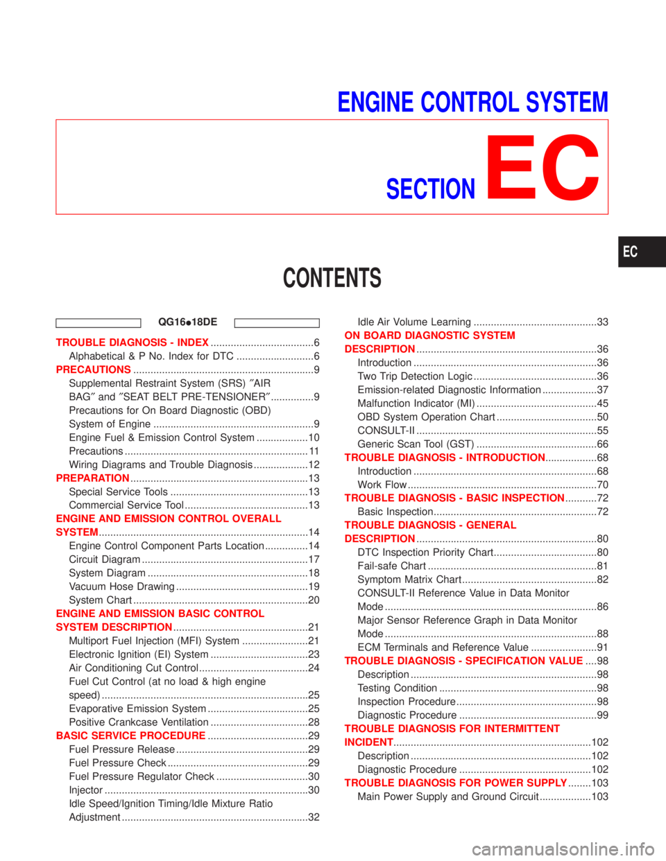 NISSAN PRIMERA 1999 Electronic Repair Manual ENGINE CONTROL SYSTEM
SECTION
EC
CONTENTS
QG16I18DE
TROUBLE DIAGNOSIS - INDEX....................................6
Alphabetical & P No. Index for DTC ...........................6
PRECAUTIONS.......... NISSAN PRIMERA 1999 Electronic Repair Manual ENGINE CONTROL SYSTEM
SECTION
EC
CONTENTS
QG16I18DE
TROUBLE DIAGNOSIS - INDEX....................................6
Alphabetical & P No. Index for DTC ...........................6
PRECAUTIONS..........