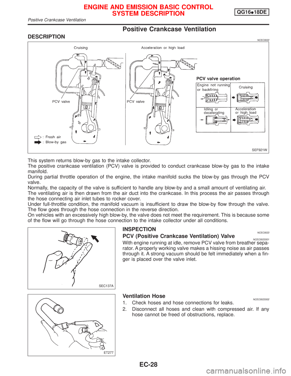NISSAN PRIMERA 1999 Electronic Repair Manual Positive Crankcase Ventilation
DESCRIPTIONNCEC0022
This system returns blow-by gas to the intake collector.
The positive crankcase ventilation (PCV) valve is provided to conduct crankcase blow-by gas NISSAN PRIMERA 1999 Electronic Repair Manual Positive Crankcase Ventilation
DESCRIPTIONNCEC0022
This system returns blow-by gas to the intake collector.
The positive crankcase ventilation (PCV) valve is provided to conduct crankcase blow-by gas