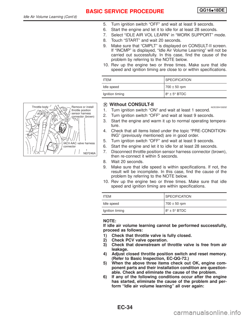 NISSAN PRIMERA 1999 Electronic Repair Manual 5. Turn ignition switch ªOFFº and wait at least 9 seconds.
6. Start the engine and let it to idle for at least 28 seconds.
7. Select ªIDLE AIR VOL LEARNº in ªWORK SUPPORTº mode.
8. Touch ªSTART NISSAN PRIMERA 1999 Electronic Repair Manual 5. Turn ignition switch ªOFFº and wait at least 9 seconds.
6. Start the engine and let it to idle for at least 28 seconds.
7. Select ªIDLE AIR VOL LEARNº in ªWORK SUPPORTº mode.
8. Touch ªSTART
