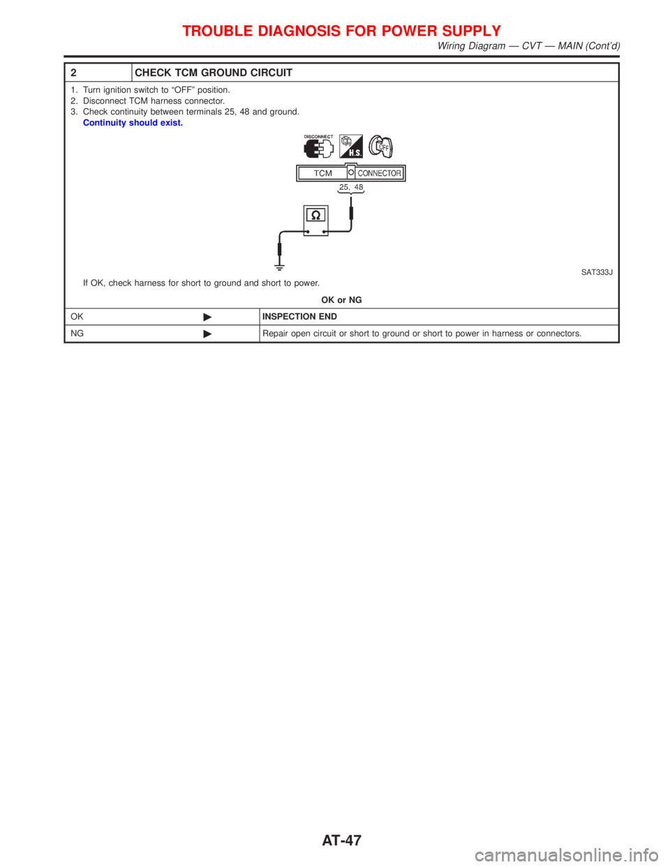 NISSAN PRIMERA 1999  Electronic Service Manual 2 CHECK TCM GROUND CIRCUIT
1. Turn ignition switch to ªOFFº position.
2. Disconnect TCM harness connector.
3. Check continuity between terminals 25, 48 and ground.
Continuity should exist.
SAT333JIf