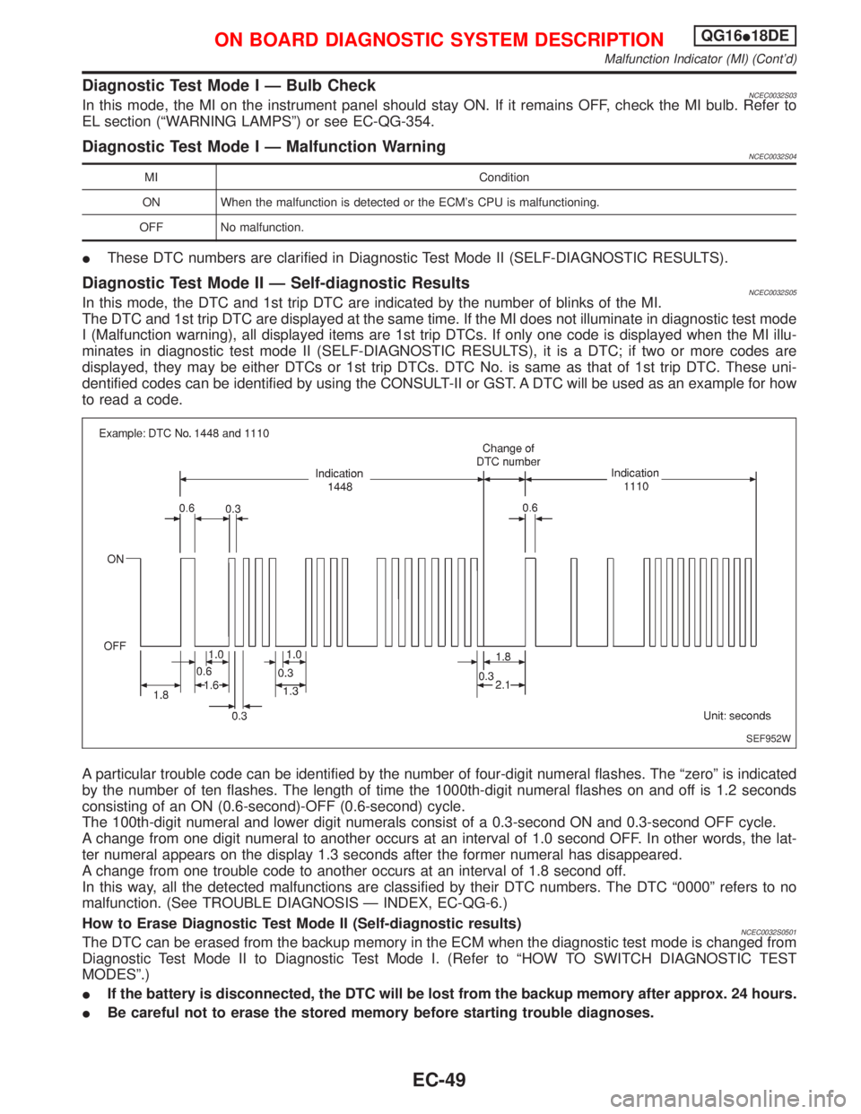 NISSAN PRIMERA 1999 Electronic Repair Manual Diagnostic Test Mode I Ð Bulb CheckNCEC0032S03In this mode, the MI on the instrument panel should stay ON. If it remains OFF, check the MI bulb. Refer to
EL section (ªWARNING LAMPSº) or see EC-QG-3 NISSAN PRIMERA 1999 Electronic Repair Manual Diagnostic Test Mode I Ð Bulb CheckNCEC0032S03In this mode, the MI on the instrument panel should stay ON. If it remains OFF, check the MI bulb. Refer to
EL section (ªWARNING LAMPSº) or see EC-QG-3