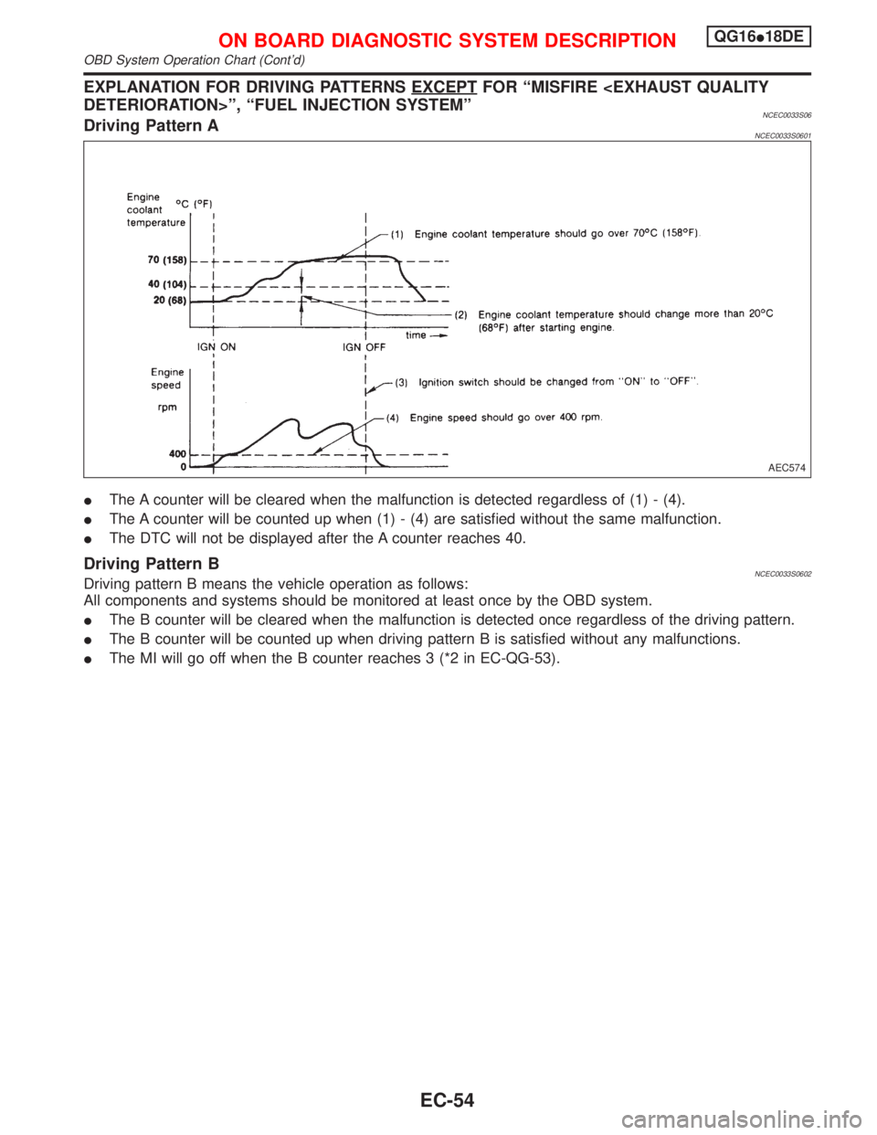 NISSAN PRIMERA 1999 Electronic Repair Manual EXPLANATION FOR DRIVING PATTERNS EXCEPTFOR ªMISFIRE <EXHAUST QUALITY
DETERIORATION>º, ªFUEL INJECTION SYSTEMº
NCEC0033S06Driving Pattern ANCEC0033S0601
IThe A counter will be cleared when the malf NISSAN PRIMERA 1999 Electronic Repair Manual EXPLANATION FOR DRIVING PATTERNS EXCEPTFOR ªMISFIRE <EXHAUST QUALITY
DETERIORATION>º, ªFUEL INJECTION SYSTEMº
NCEC0033S06Driving Pattern ANCEC0033S0601
IThe A counter will be cleared when the malf