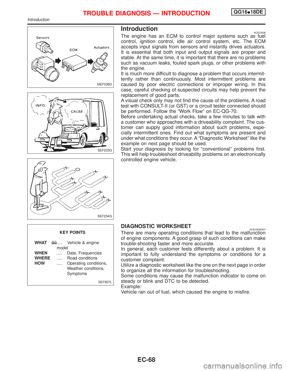 NISSAN PRIMERA 1999 Electronic Repair Manual IntroductionNCEC0036The engine has an ECM to control major systems such as fuel
control, ignition control, idle air control system, etc. The ECM
accepts input signals from sensors and instantly drives NISSAN PRIMERA 1999 Electronic Repair Manual IntroductionNCEC0036The engine has an ECM to control major systems such as fuel
control, ignition control, idle air control system, etc. The ECM
accepts input signals from sensors and instantly drives