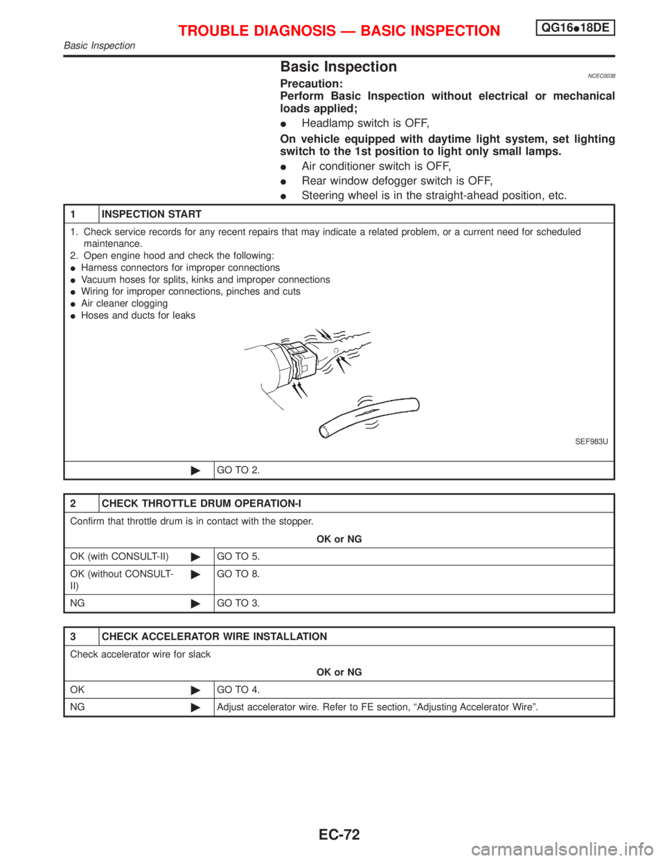 NISSAN PRIMERA 1999  Electronic Repair Manual Basic InspectionNCEC0038Precaution:
Perform Basic Inspection without electrical or mechanical
loads applied;
IHeadlamp switch is OFF,
On vehicle equipped with daytime light system, set lighting
switch