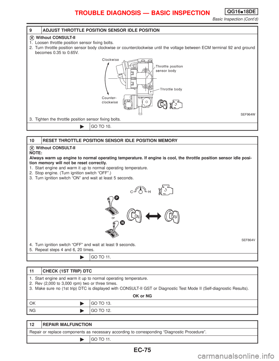 NISSAN PRIMERA 1999 Electronic Repair Manual 9 ADJUST THROTTLE POSITION SENSOR IDLE POSITION
Without CONSULT-II
1. Loosen throttle position sensor fixing bolts.
2. Turn throttle position sensor body clockwise or counterclockwise until the voltag NISSAN PRIMERA 1999 Electronic Repair Manual 9 ADJUST THROTTLE POSITION SENSOR IDLE POSITION
Without CONSULT-II
1. Loosen throttle position sensor fixing bolts.
2. Turn throttle position sensor body clockwise or counterclockwise until the voltag