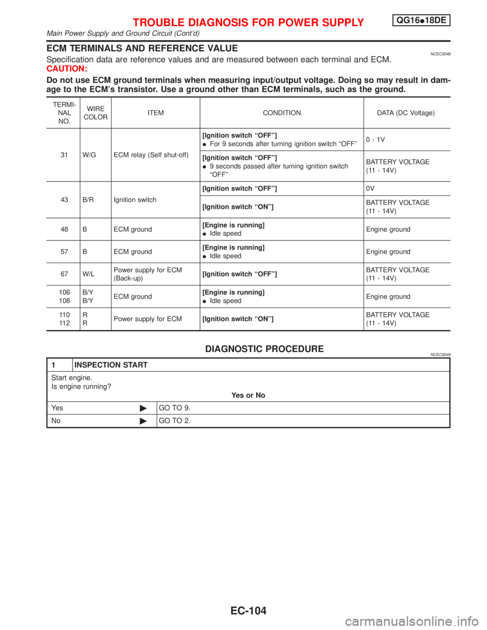 NISSAN PRIMERA 1999 Electronic Repair Manual ECM TERMINALS AND REFERENCE VALUENCEC0048Specification data are reference values and are measured between each terminal and ECM.
CAUTION:
Do not use ECM ground terminals when measuring input/output vo NISSAN PRIMERA 1999 Electronic Repair Manual ECM TERMINALS AND REFERENCE VALUENCEC0048Specification data are reference values and are measured between each terminal and ECM.
CAUTION:
Do not use ECM ground terminals when measuring input/output vo