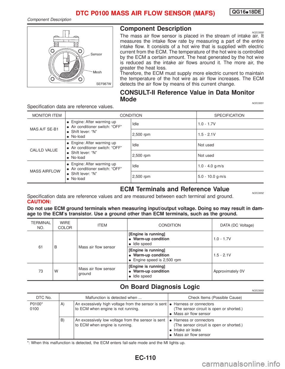 NISSAN PRIMERA 1999 Electronic Repair Manual Component DescriptionNCEC0050The mass air flow sensor is placed in the stream of intake air. It
measures the intake flow rate by measuring a part of the entire
intake flow. It consists of a hot wire t NISSAN PRIMERA 1999 Electronic Repair Manual Component DescriptionNCEC0050The mass air flow sensor is placed in the stream of intake air. It
measures the intake flow rate by measuring a part of the entire
intake flow. It consists of a hot wire t