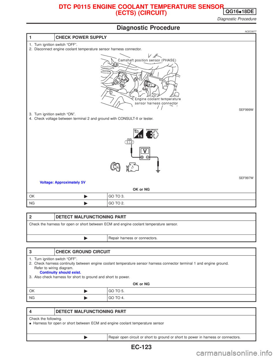 NISSAN PRIMERA 1999  Electronic Repair Manual Diagnostic ProcedureNCEC0077
1 CHECK POWER SUPPLY
1. Turn ignition switch ªOFFº.
2. Disconnect engine coolant temperature sensor harness connector.
SEF999W3. Turn ignition switch ªONº.
4. Check vo