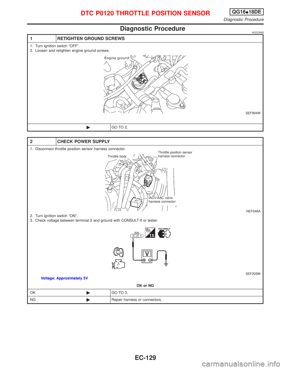 NISSAN PRIMERA 1999 Electronic Repair Manual Diagnostic ProcedureNCEC0085
1 RETIGHTEN GROUND SCREWS
1. Turn ignition switch ªOFFº.
2. Loosen and retighten engine ground screws.
SEF994W
©GO TO 2.
2 CHECK POWER SUPPLY
1. Disconnect throttle pos NISSAN PRIMERA 1999 Electronic Repair Manual Diagnostic ProcedureNCEC0085
1 RETIGHTEN GROUND SCREWS
1. Turn ignition switch ªOFFº.
2. Loosen and retighten engine ground screws.
SEF994W
©GO TO 2.
2 CHECK POWER SUPPLY
1. Disconnect throttle pos