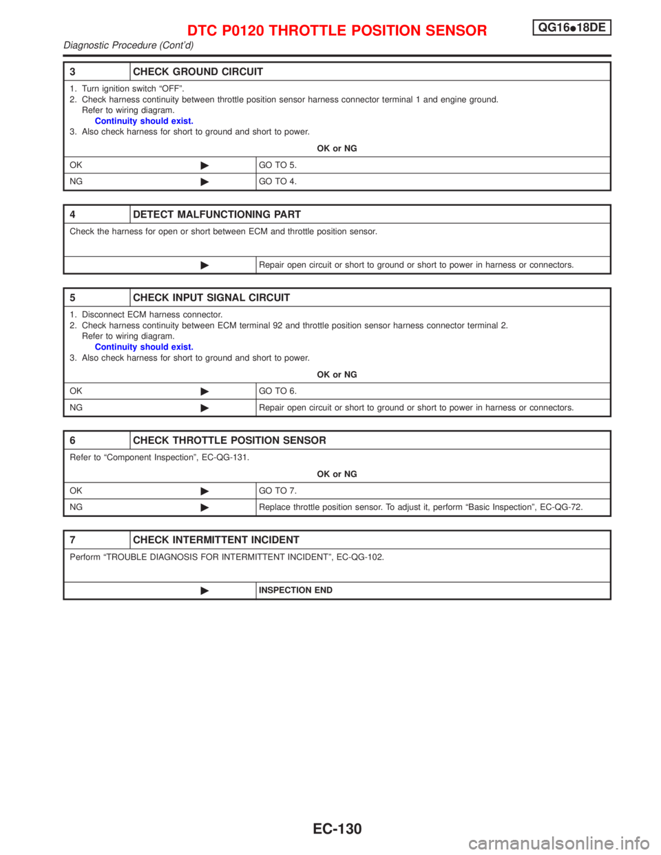 NISSAN PRIMERA 1999 Electronic Repair Manual 3 CHECK GROUND CIRCUIT
1. Turn ignition switch ªOFFº.
2. Check harness continuity between throttle position sensor harness connector terminal 1 and engine ground.
Refer to wiring diagram.
Continuity NISSAN PRIMERA 1999 Electronic Repair Manual 3 CHECK GROUND CIRCUIT
1. Turn ignition switch ªOFFº.
2. Check harness continuity between throttle position sensor harness connector terminal 1 and engine ground.
Refer to wiring diagram.
Continuity