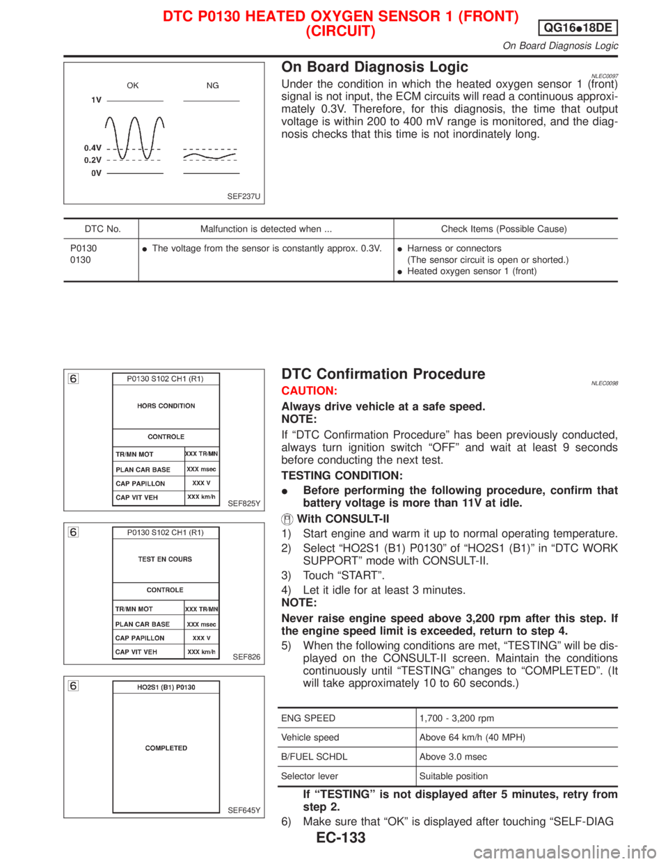 NISSAN PRIMERA 1999 Electronic Repair Manual On Board Diagnosis LogicNLEC0097Under the condition in which the heated oxygen sensor 1 (front)
signal is not input, the ECM circuits will read a continuous approxi-
mately 0.3V. Therefore, for this d NISSAN PRIMERA 1999 Electronic Repair Manual On Board Diagnosis LogicNLEC0097Under the condition in which the heated oxygen sensor 1 (front)
signal is not input, the ECM circuits will read a continuous approxi-
mately 0.3V. Therefore, for this d