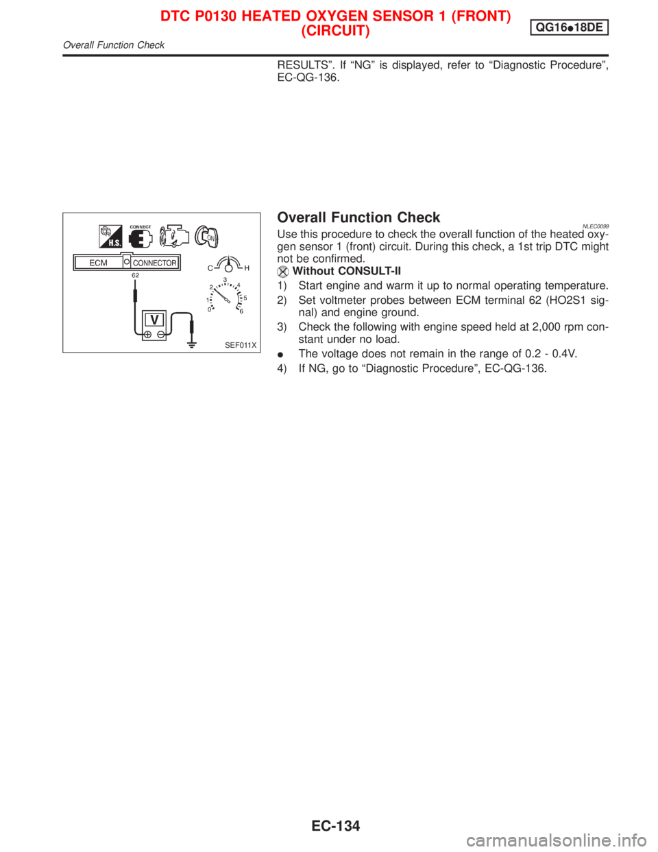 NISSAN PRIMERA 1999 Electronic Repair Manual RESULTSº. If ªNGº is displayed, refer to ªDiagnostic Procedureº,
EC-QG-136.
Overall Function CheckNLEC0099Use this procedure to check the overall function of the heated oxy-
gen sensor 1 (front) NISSAN PRIMERA 1999 Electronic Repair Manual RESULTSº. If ªNGº is displayed, refer to ªDiagnostic Procedureº,
EC-QG-136.
Overall Function CheckNLEC0099Use this procedure to check the overall function of the heated oxy-
gen sensor 1 (front)