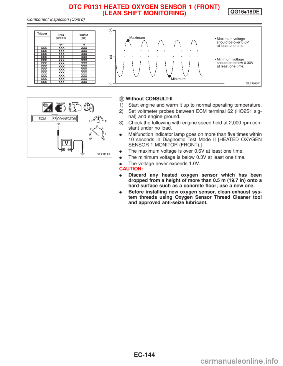 NISSAN PRIMERA 1999 Electronic Repair Manual Without CONSULT-II
1) Start engine and warm it up to normal operating temperature.
2) Set voltmeter probes between ECM terminal 62 (HO2S1 sig-
nal) and engine ground.
3) Check the following with engin NISSAN PRIMERA 1999 Electronic Repair Manual Without CONSULT-II
1) Start engine and warm it up to normal operating temperature.
2) Set voltmeter probes between ECM terminal 62 (HO2S1 sig-
nal) and engine ground.
3) Check the following with engin